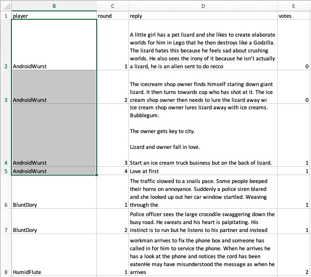 A spreadsheet of Frankenstories game replies grouped by player