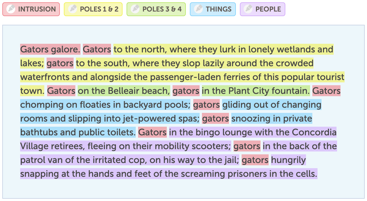 Our 'gators galore' example with structure highlighted