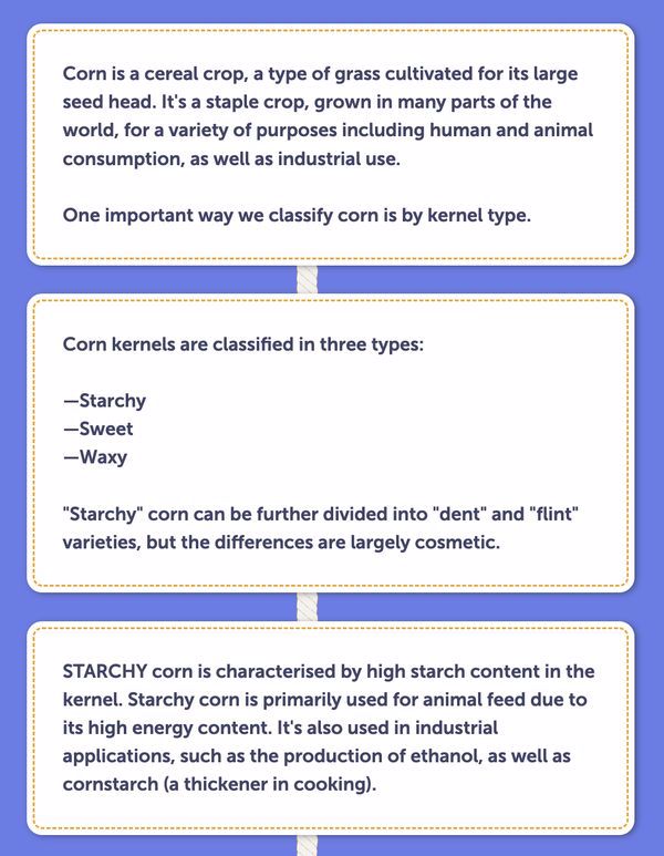 The first three rounds of a Frankenstories game using the prompt above, classifying corn kernels into three types—starchy, sweet, and waxy.