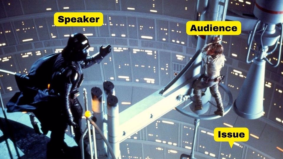 Speaker: Darth Vader. Audience: Luke Skywalker. Issue: Join the Dark Side.