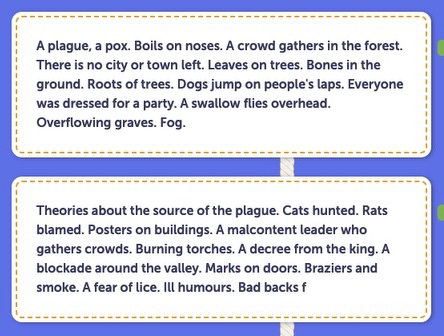 From a Frankenstories game, brainstorming about a plague: A plague, a pox. Boils on noses. A crowd gathers in the forest. There is no city or town left. Leaves on trees. Bones in the ground. Roots of trees. Dogs jump on people's laps...