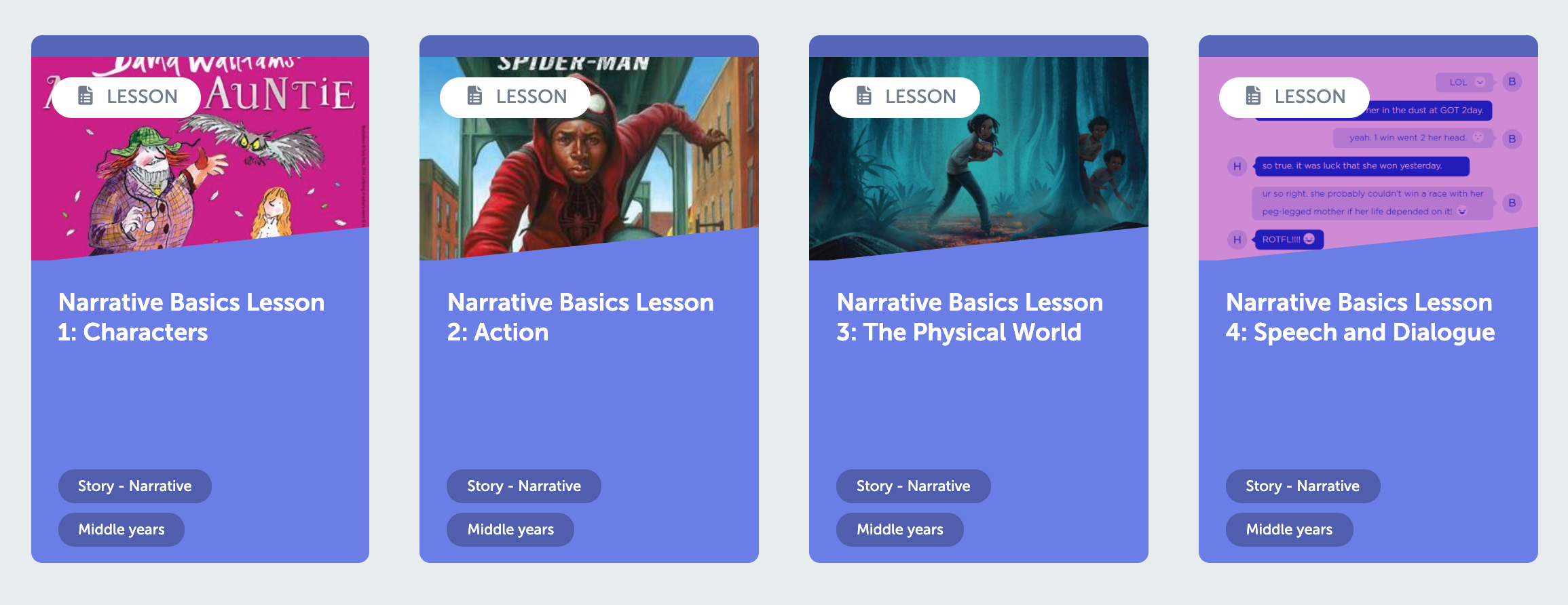 Narrative basics overview lessons